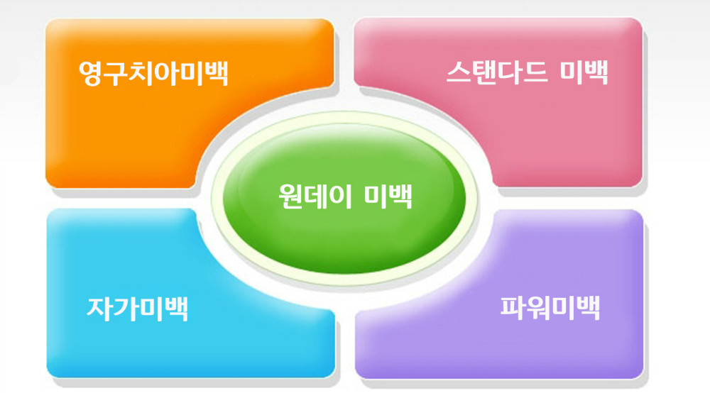 5.미백프로그램이름.jpg